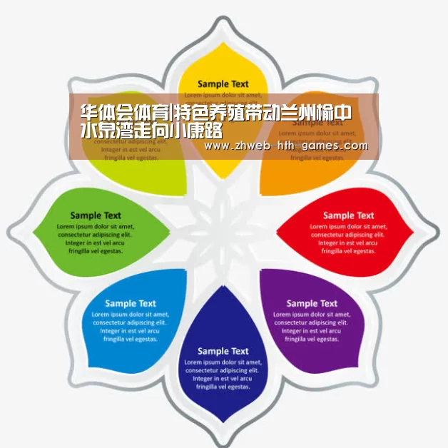 华体会体育|特色养殖带动兰州榆中水泉湾走向小康路(图1) 华体会体育