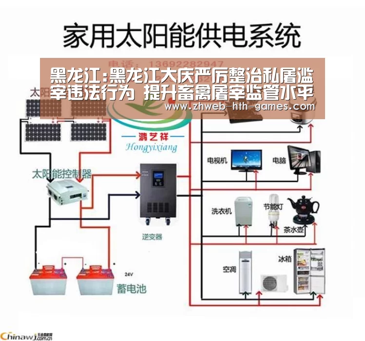 黑龙江:黑龙江大庆严厉整治私屠滥宰违法行为 提升畜禽屠宰监管水平‘华体会体育’(图1) 华体会体育
